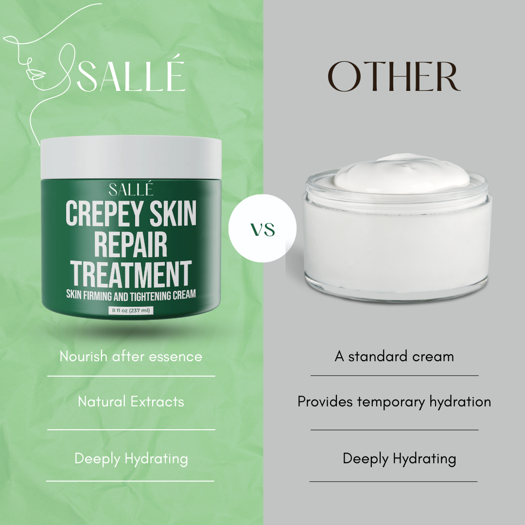 SALLÉ Crepey Skin Repair Treatment